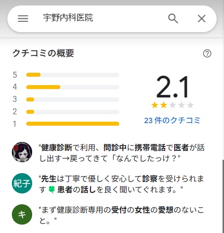 宇野内科　大分　口コミ
