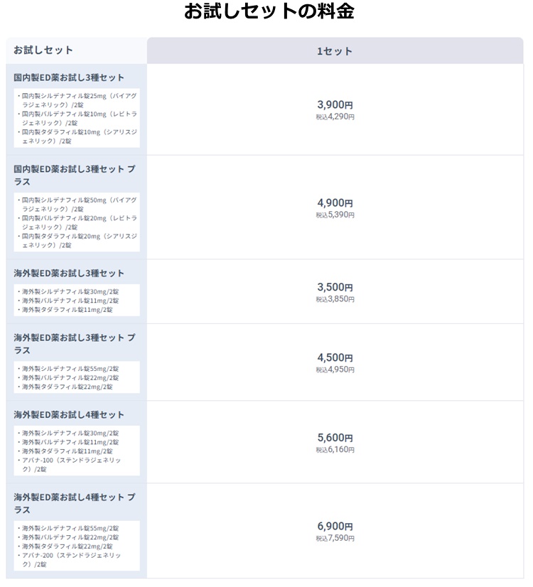 DMMオンライン診療価格