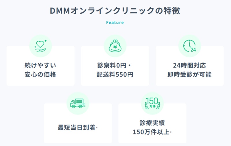 dmmオンラインクリニック